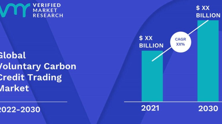 Activistas afirman que el objetivo climático para 2040 será el legado de la Comisión de la UE, según la previsión para 2024.