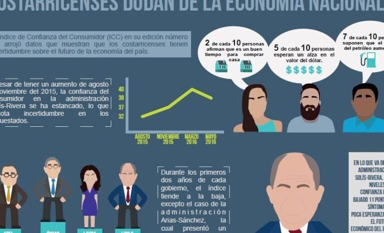 Los fabricantes se están preparando para los ‘pasaportes de productos’ de la UE con el fin de mejorar el reciclaje